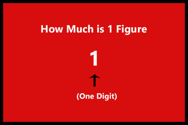 How much is 1 figure