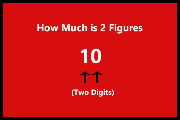 How much is 2 figures